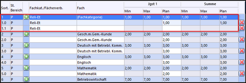 03_schulstundentafel_50_zoom62