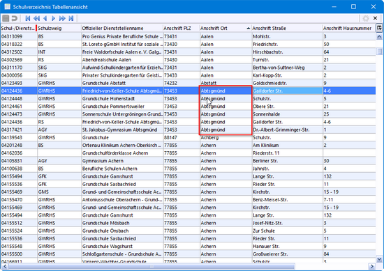 03_schulverzeichnis_30_zoom62