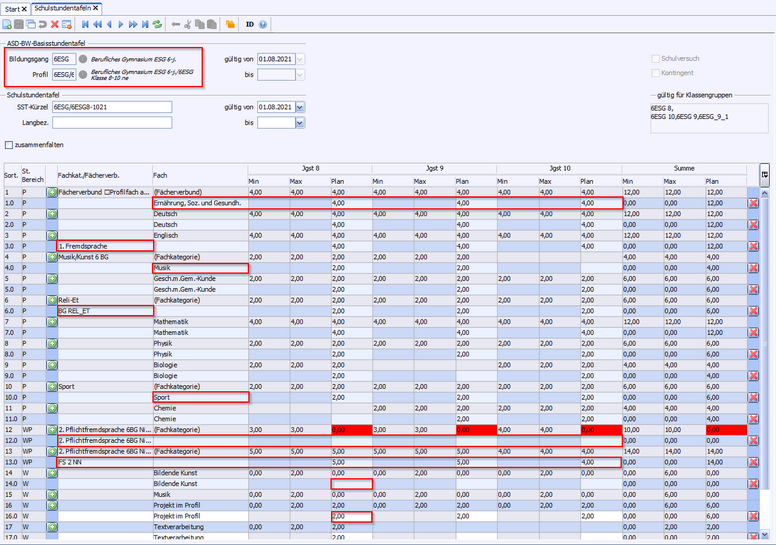 10_bg_ms_schulstundentafel_nn_zoom60